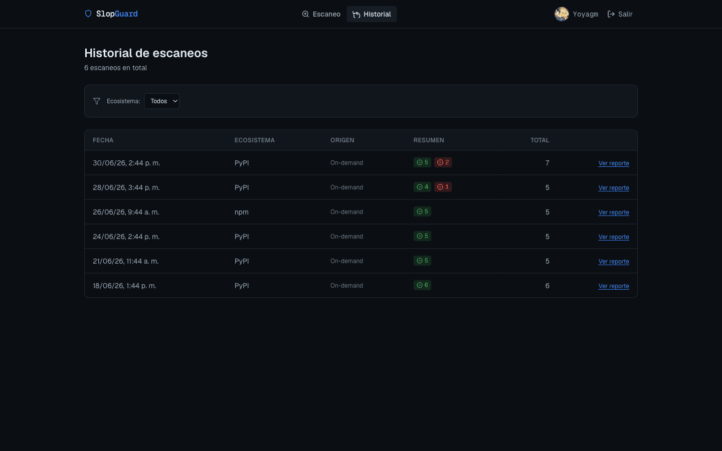 SlopGuard SaaS scan history — six on-demand scans across PyPI and npm, each with an allow/block summary, total dependency count and ecosystem filtering.
